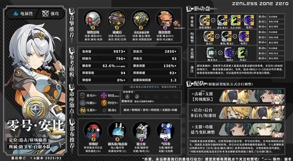 《绝区零》零号安比详细养成攻略 零号安比出装配队推荐